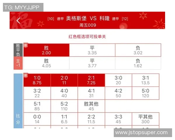 科隆与马德堡比赛前瞻及胜负预测分析详解 科隆与马德堡比赛前瞻及胜负预测分析详解
