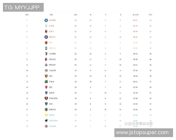 重庆网球队强势领跑联赛积分榜总积分达到78分展现出色竞技状态